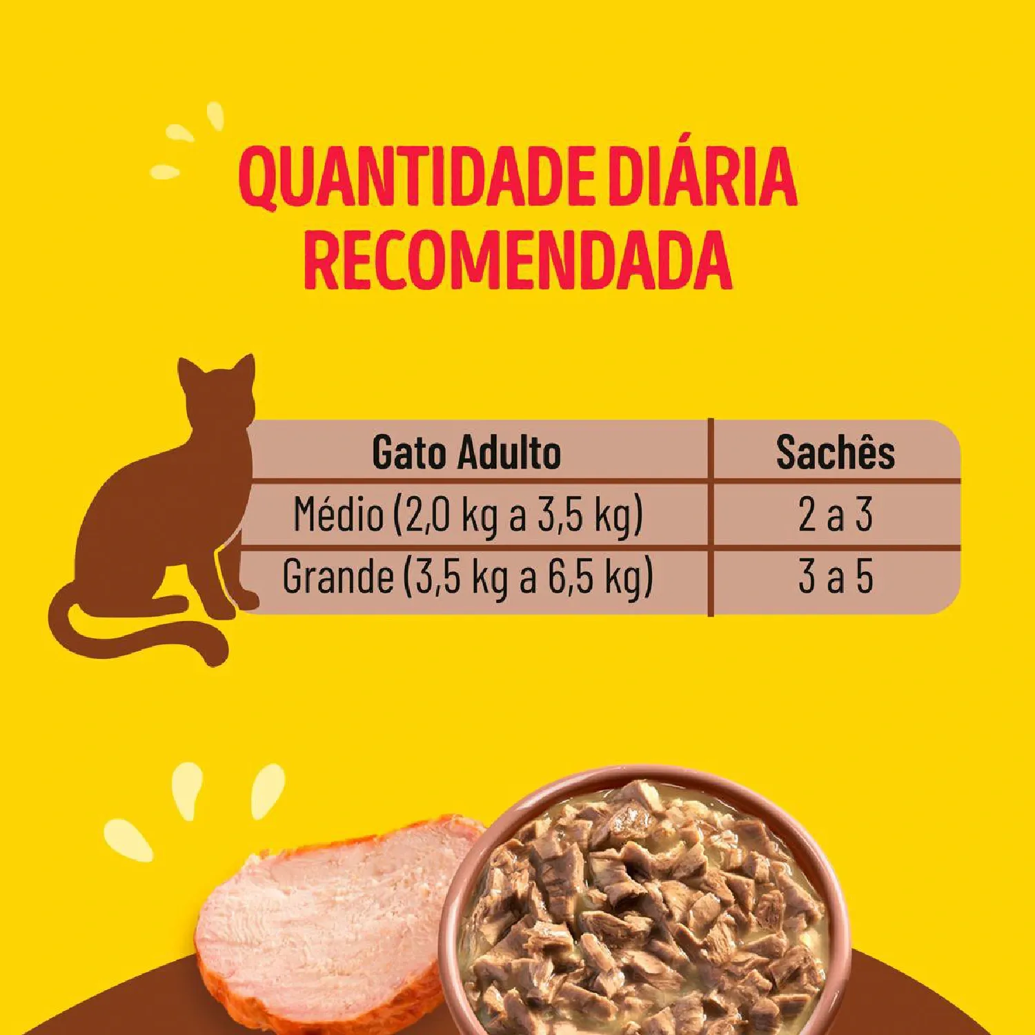 Ração Úmida Friskies Gatos Adultos Peru ao Molho